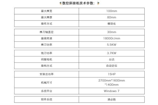 数控斜接机技术参数