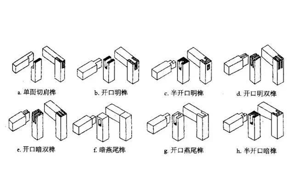 榫卯结构
